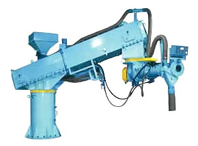 ロングアームミキサー